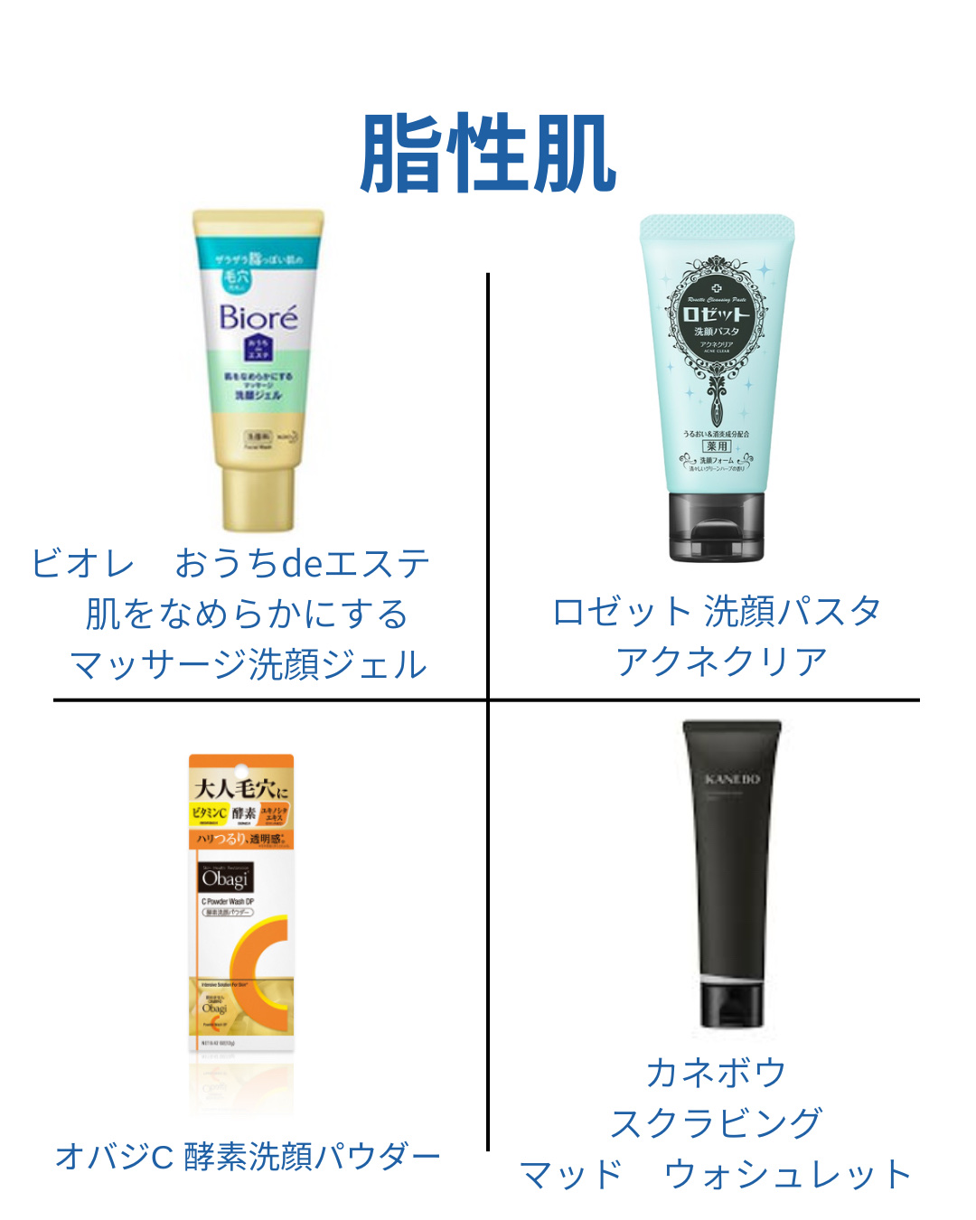 キュレル・ロゼット・肌ラボ・オバジ・なめらか本舗・ビオレ・WHOMEE