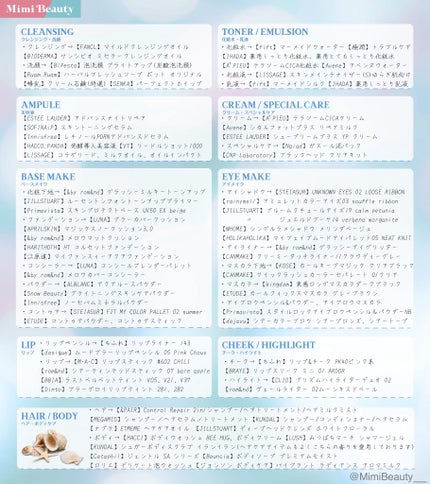 ユアリップオンリーグロス/キャンメイク/リップグロスを使ったクチコミ(2枚目)