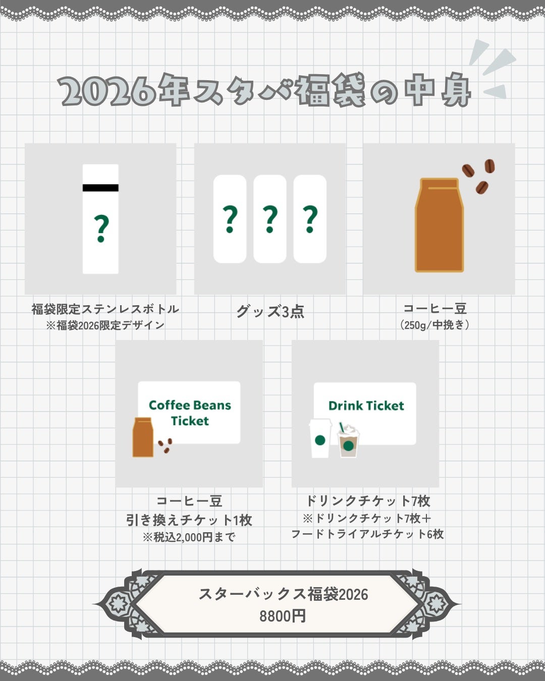 うさくまちゃん@YouTube on LIPS 「【保存がおすすめ♡】今回は、2026スタバ福袋についてまとめて..」(3枚目)