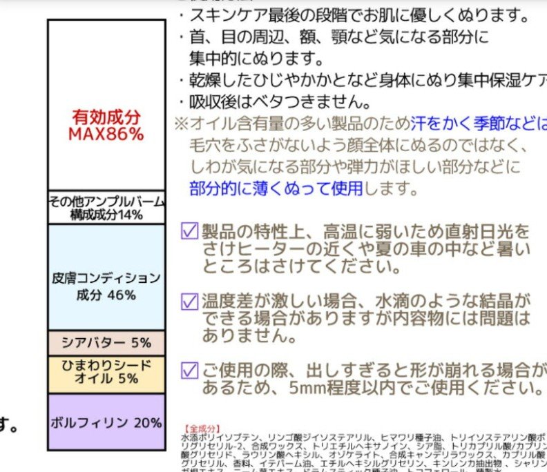 ボルフィリン20%アンプルスティック/DERMA FACTORY/その他スキンケアを使ったクチコミ（3枚目）