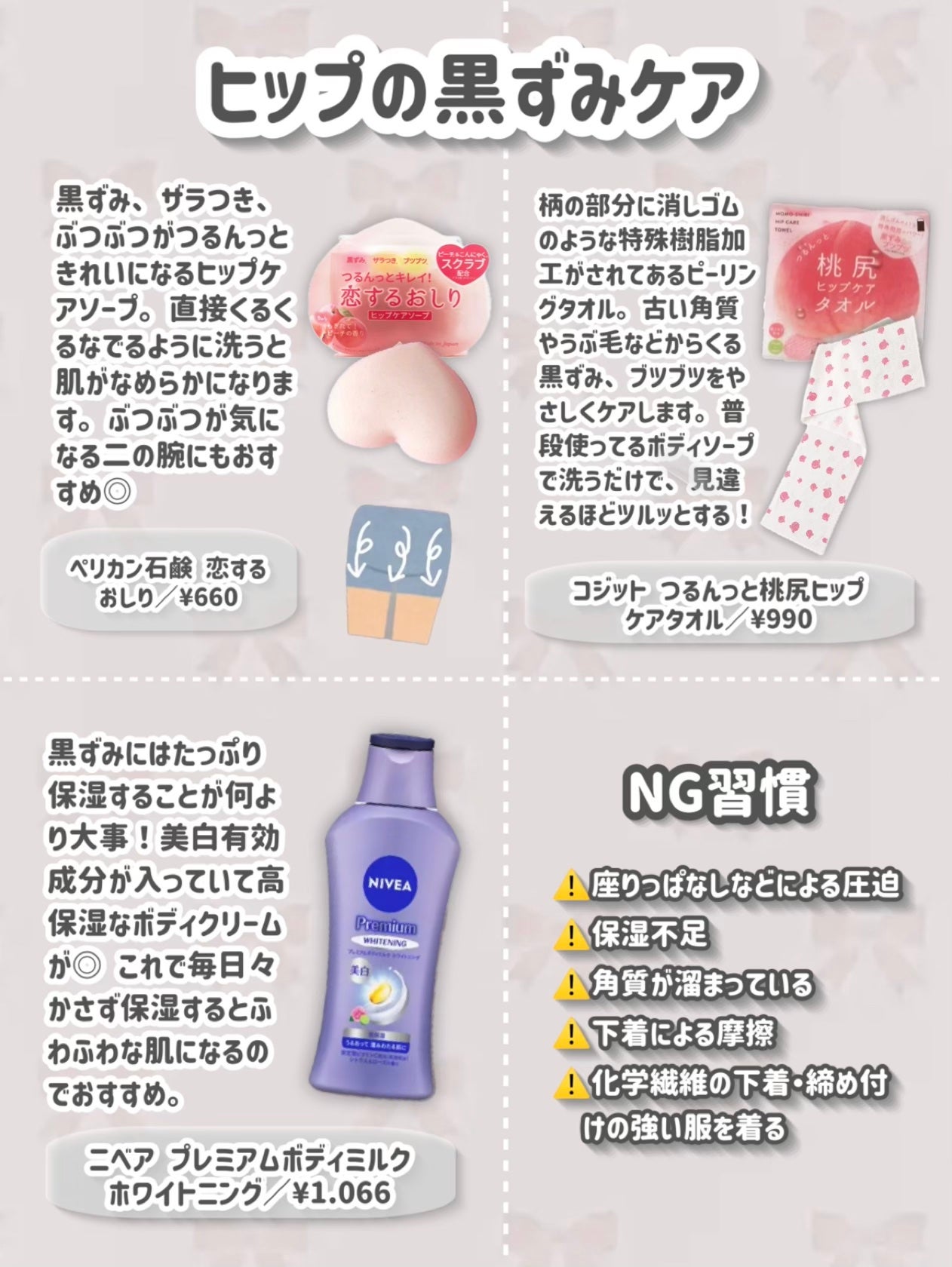 ボディミルク ブライトニング&エイジングケア<医薬部外品>/ファンケル/ボディミルクを使ったクチコミ(5枚目)