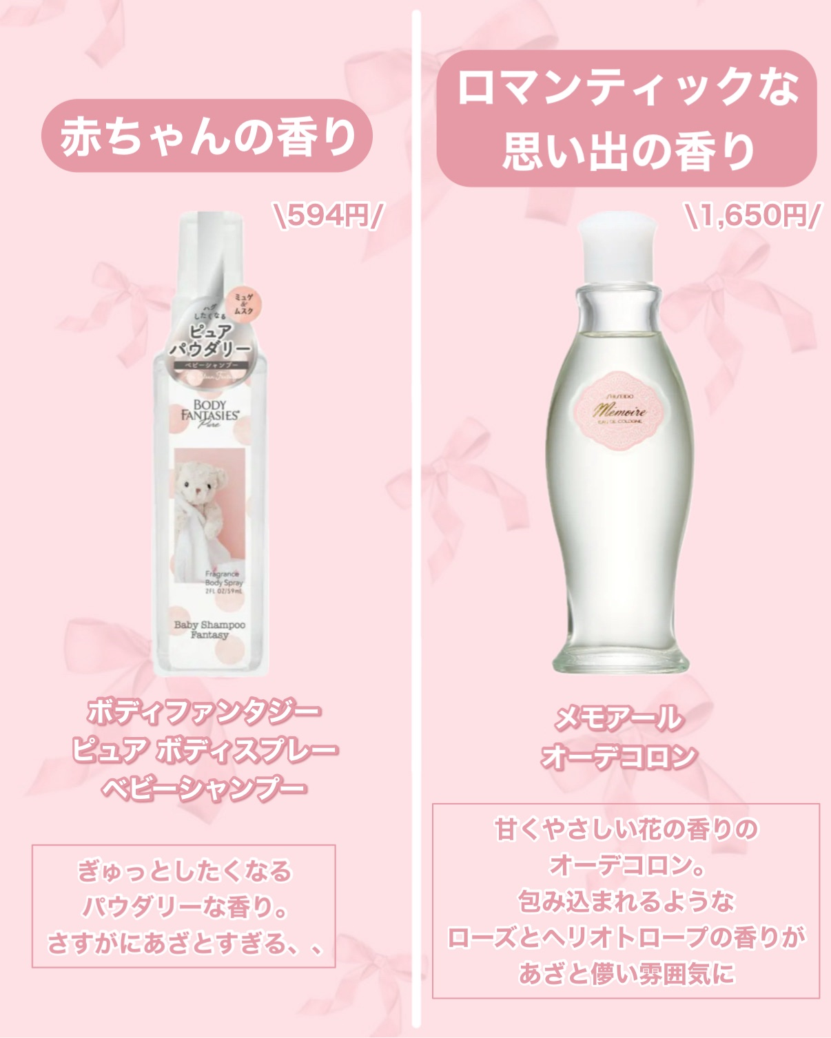 アクア　シャボン　オードパルファム　ウォータリーシャンプーの香り/アクアシャボン/香水(メンズ)を使ったクチコミ（2枚目）