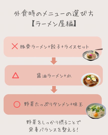 ãŸããð±èèãæ¹åã€ã³ããŒã±ã¢ on LIPS ããããªæ©ã¿ãããŸãããïŒâ¬ïžâ©ã¹ãã³ã±ã¢ããŠãã®ã«ã»ã»ã»âšç®è..ãïŒ6æç®ïŒ