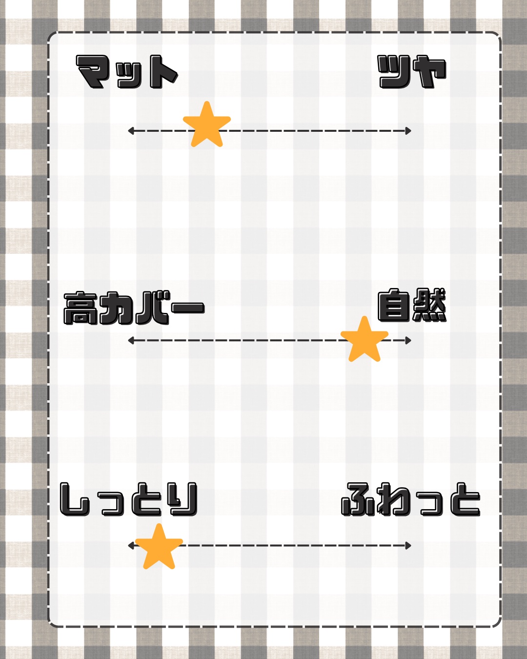 チャコット フィニッシングパウダー モイスト/チャコット・コスメティクス/ルースパウダーを使ったクチコミ（3枚目）