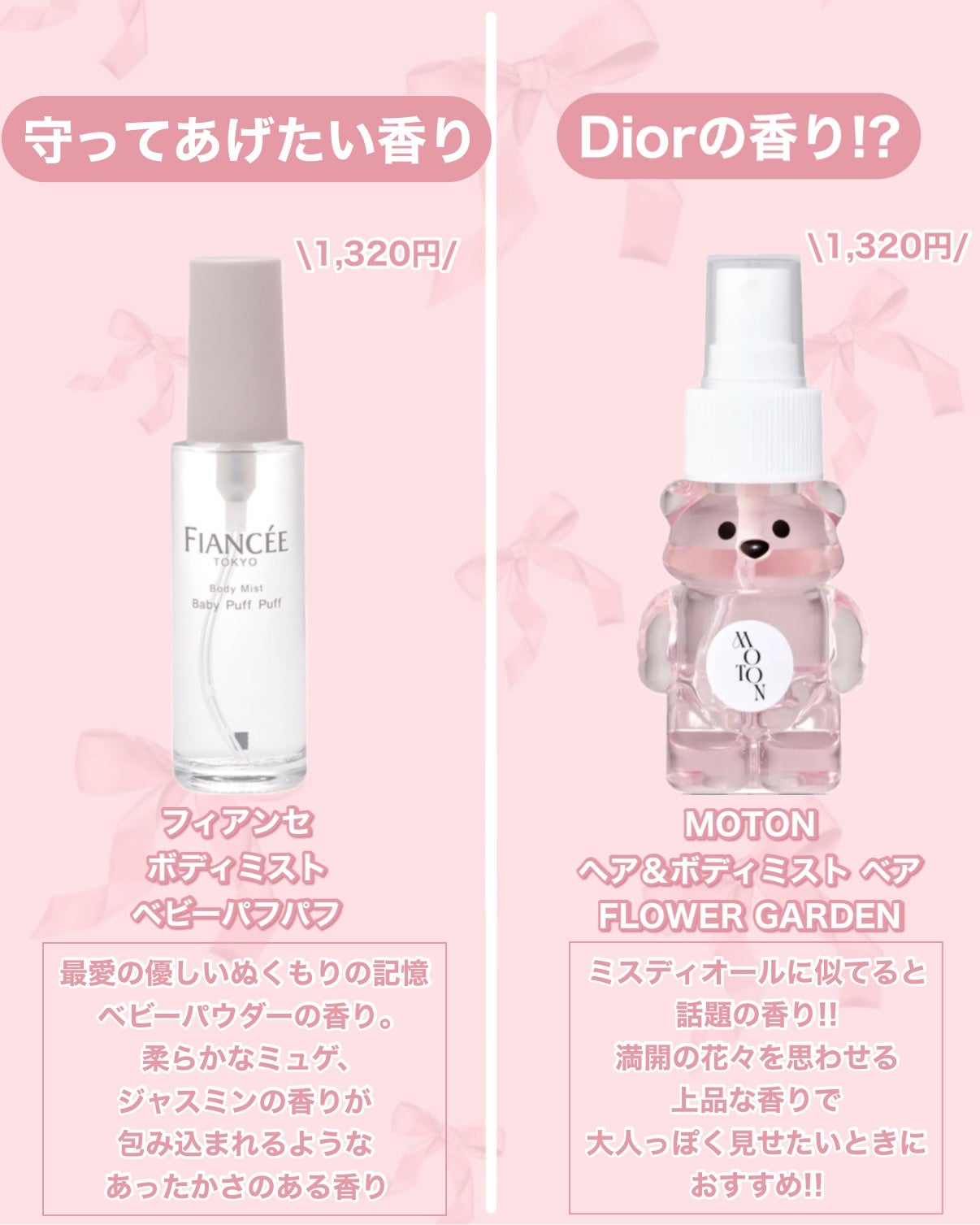 アクア シャボン オードパルファム ウォータリーシャンプーの香り/アクアシャボン/香水(メンズ)を使ったクチコミ(5枚目)