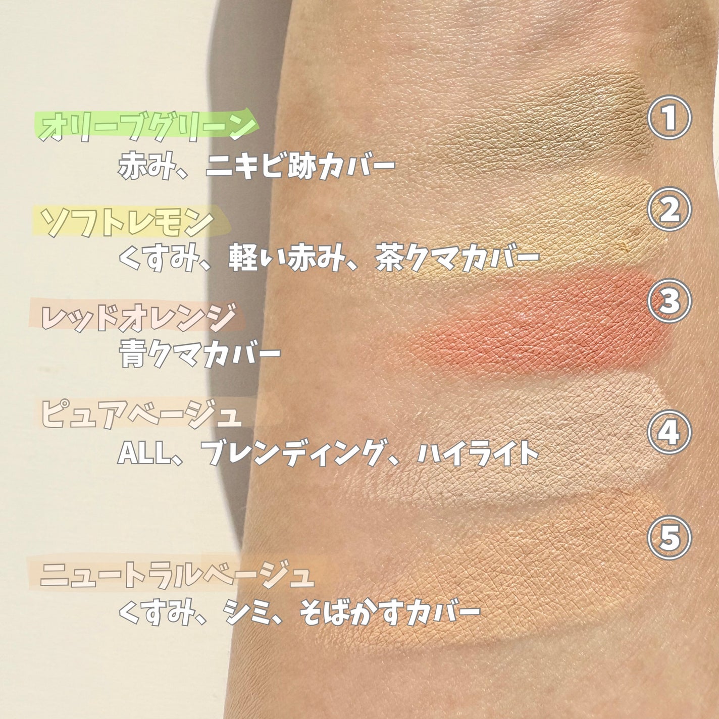 コンシールブレンダーパレット/LUNA/パレットコンシーラーを使ったクチコミ(5枚目)