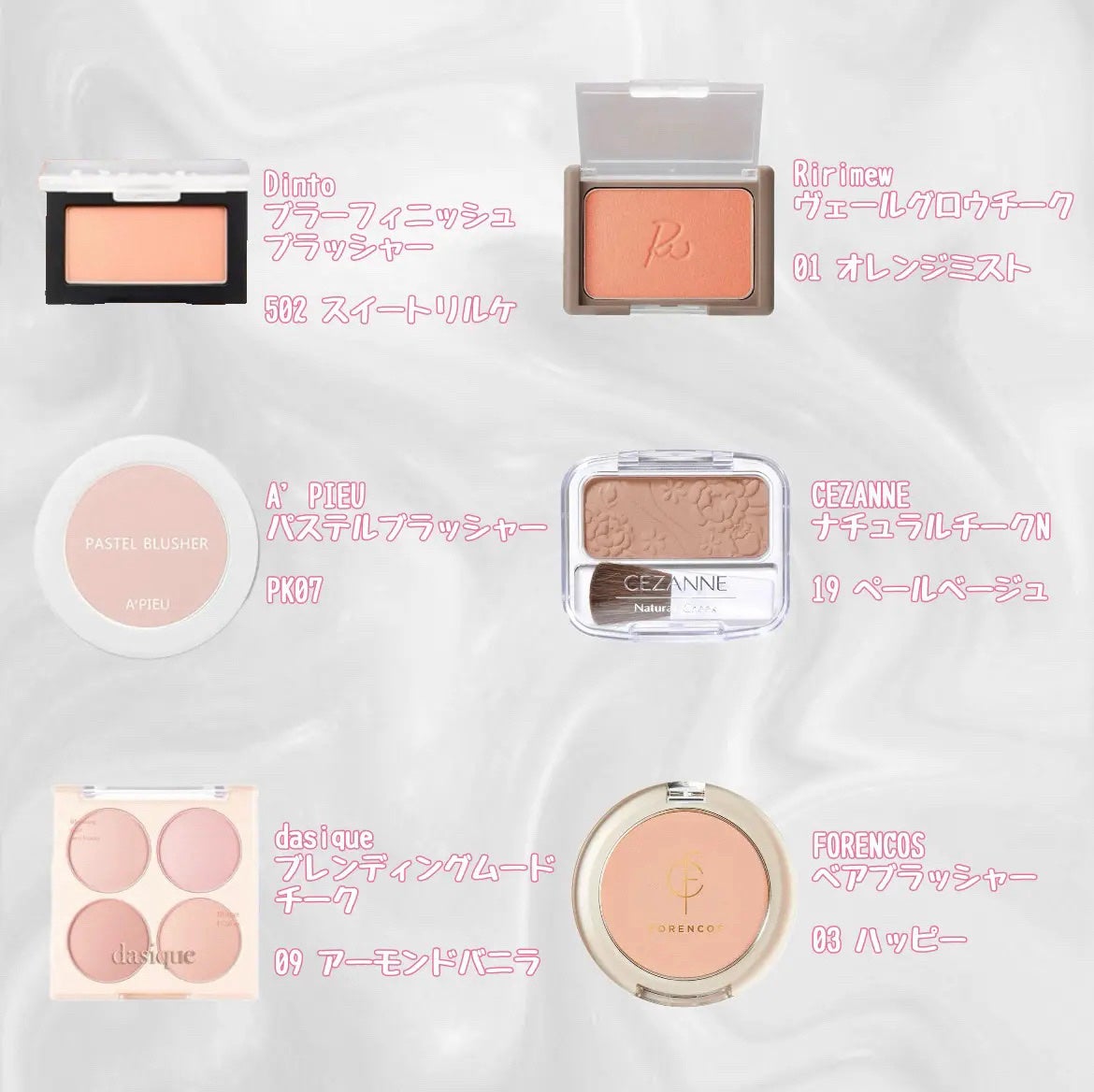 ナチュラル チークN/CEZANNE/パウダーチークを使ったクチコミ(2枚目)