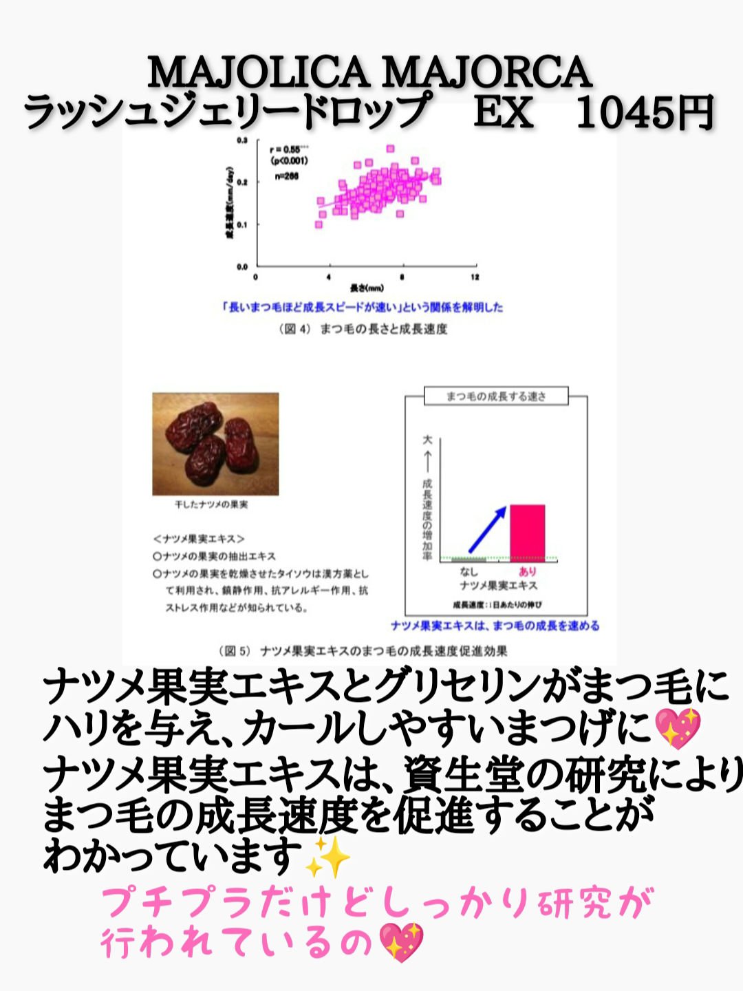 ラッシュジェリードロップ　ＥＸ/MAJOLICA MAJORCA/まつげ美容液を使ったクチコミ（3枚目）