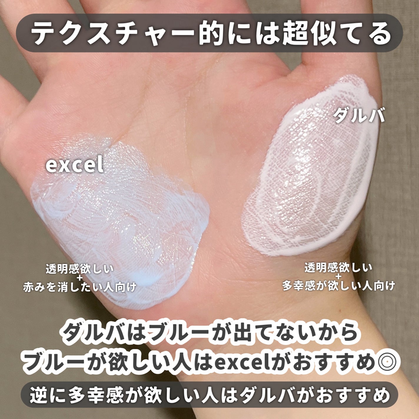 ダルバ ウォータフル トーンアップ サンクリーム(パープル)/ダルバ/日焼け止めクリームを使ったクチコミ(2枚目)