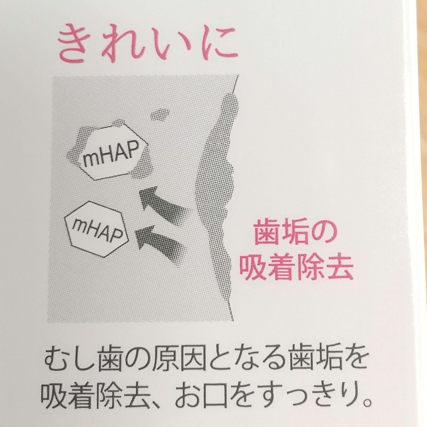 アパガードセレナ/アパガード/歯磨き粉を使ったクチコミ(6枚目)