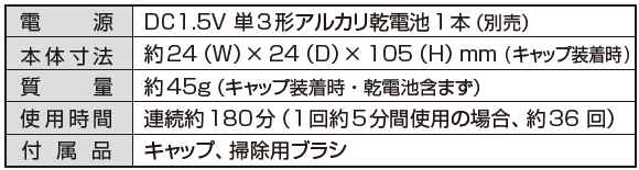 KOIZUMIからPAUL ＆ JOEコラボデザインのドライヤーとフェイスシェーバーが登場の画像