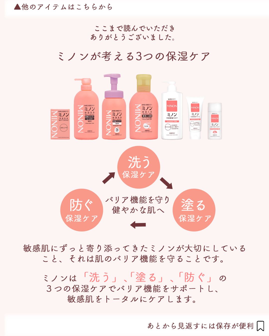 ミノン全身シャンプー(泡タイプ)/ミノン/ボディソープを使ったクチコミ(5枚目)