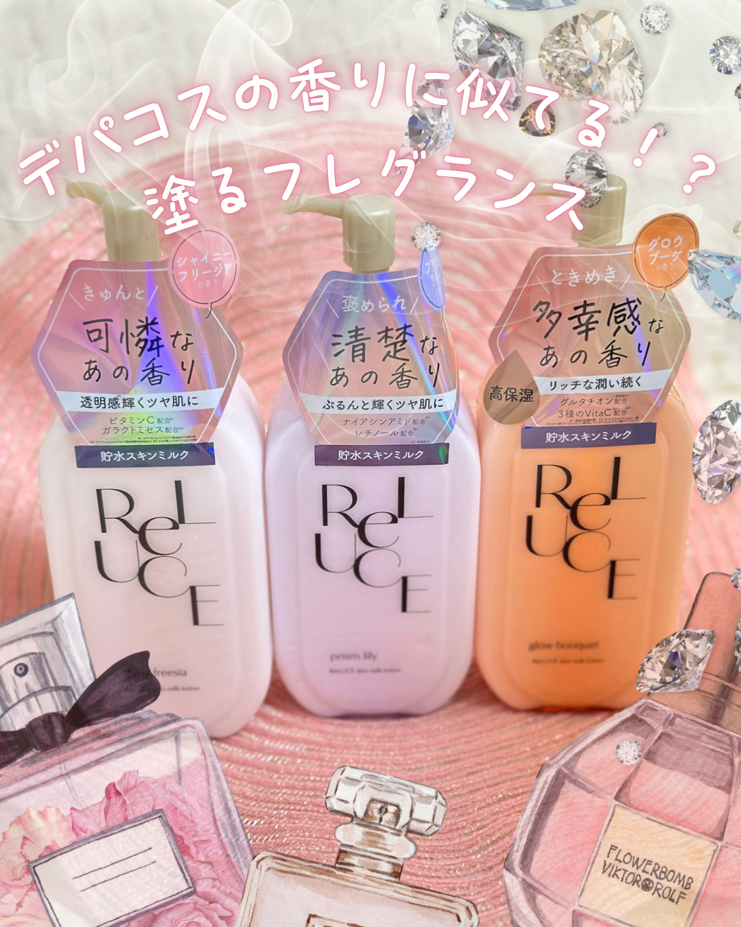 リルーチェスキンミルクローションプリズムリリー/コスメテックスローランド/ボディローションを使ったクチコミ（1枚目）