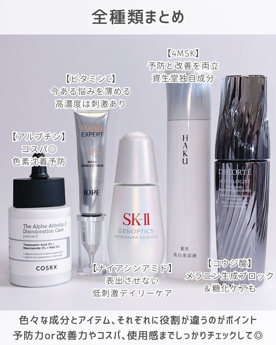 ホワイトロジスト ネオジェネシス ブライトニング コンセントレイト/DECORTÉ/美容液を使ったクチコミ(8枚目)