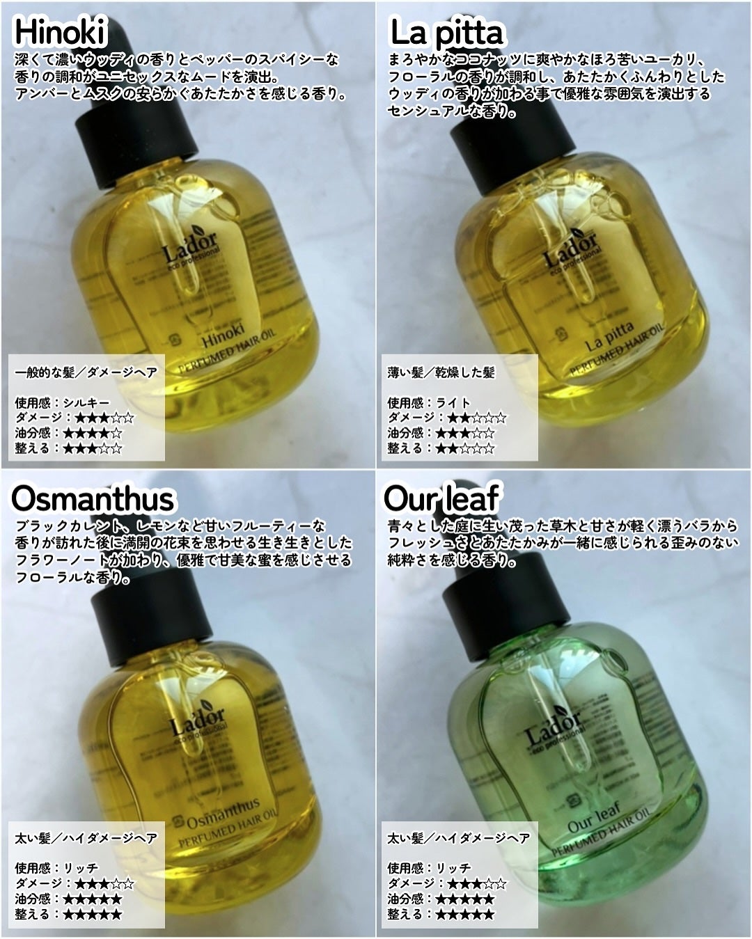 パフュームヘアオイル ラピタ/La'dor/ヘアオイルを使ったクチコミ(3枚目)