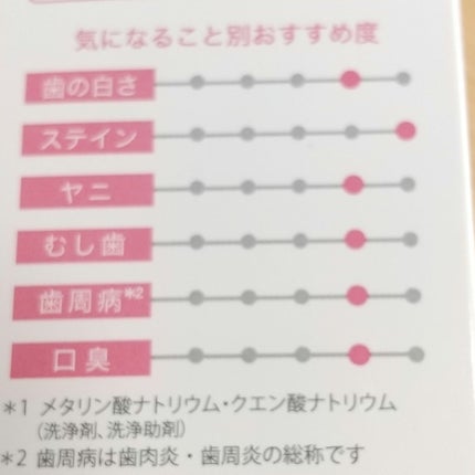 アパガードセレナ/アパガード/歯磨き粉を使ったクチコミ(4枚目)