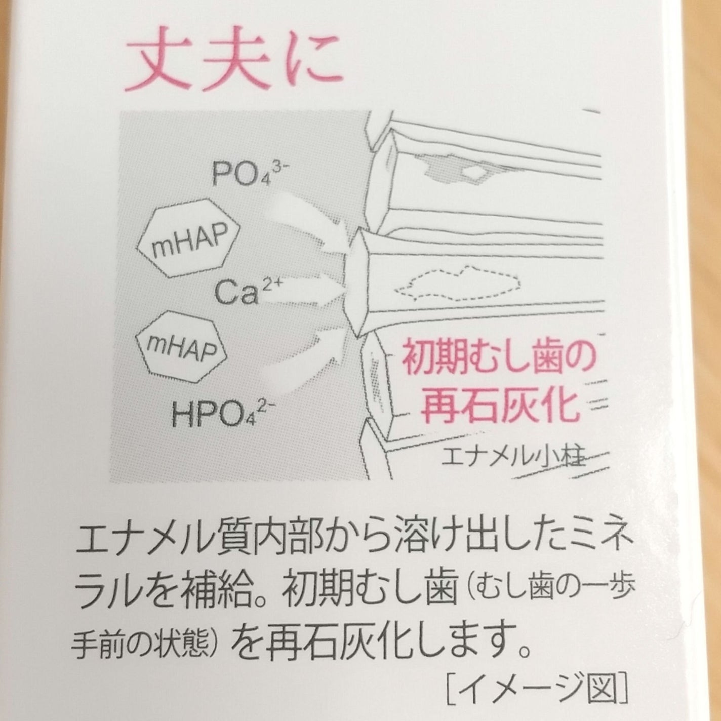 アパガードセレナ/アパガード/歯磨き粉を使ったクチコミ(8枚目)