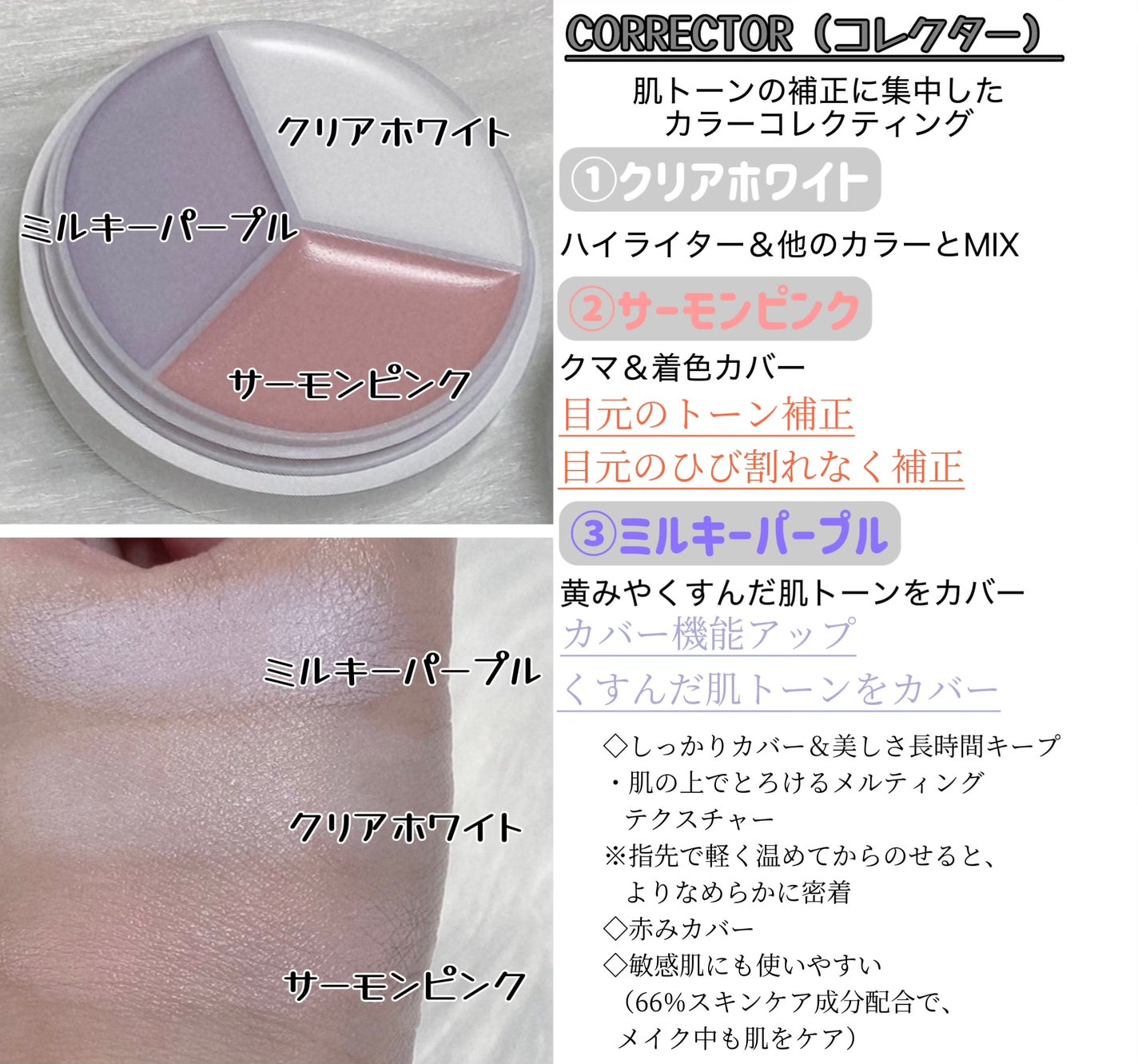 カバーアッププロコンシーラー/TFIT/パレットコンシーラーを使ったクチコミ(2枚目)