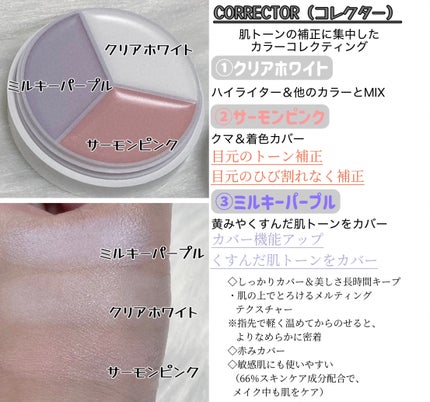 カバーアッププロコンシーラー/TFIT/パレットコンシーラーを使ったクチコミ(2枚目)