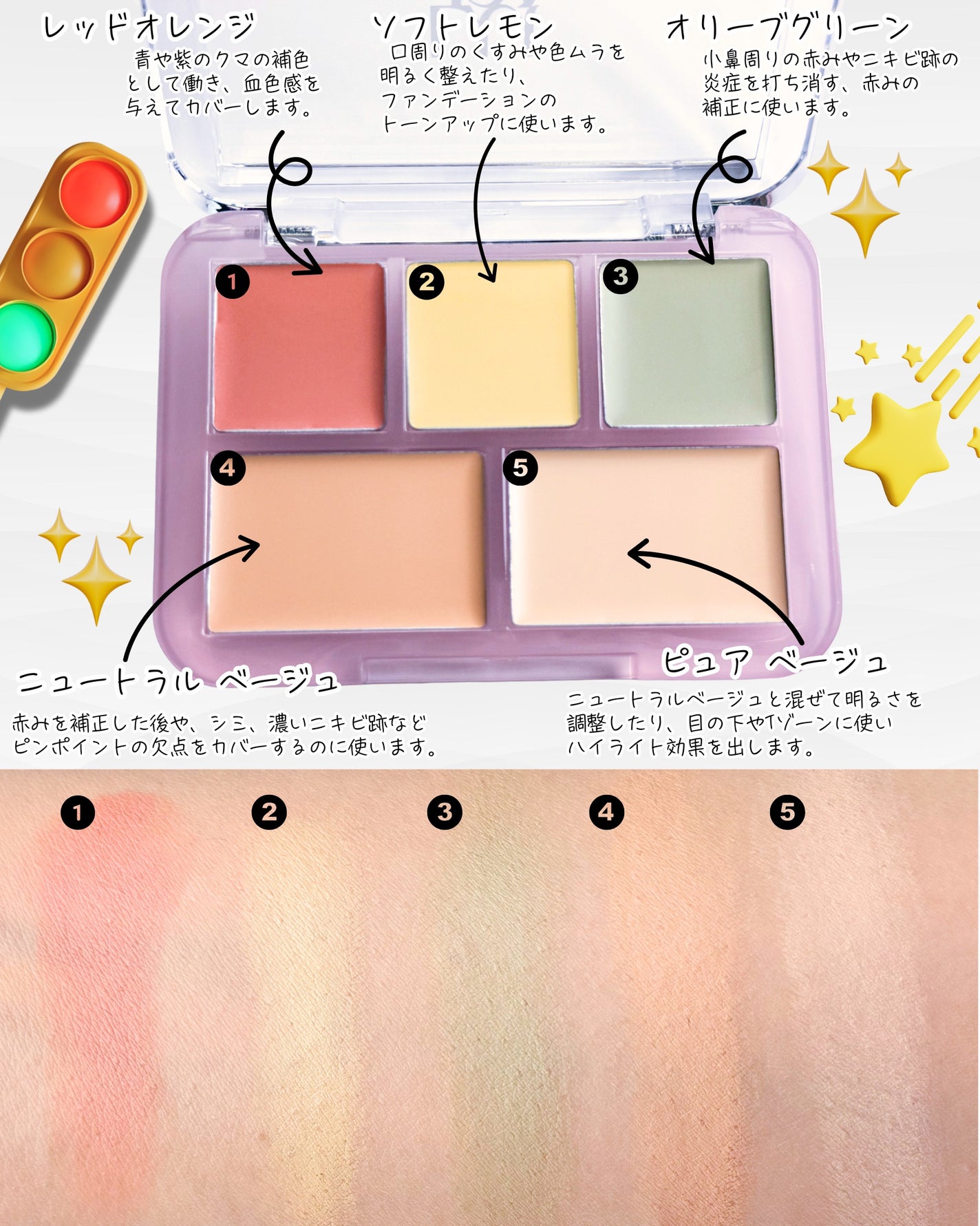 コンシールブレンダーパレット/LUNA/パレットコンシーラーを使ったクチコミ(2枚目)