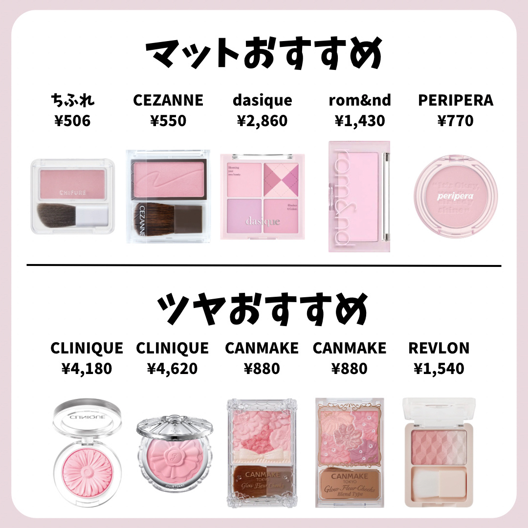 グロウフルールチークス/キャンメイク/パウダーチークを使ったクチコミ（2枚目）