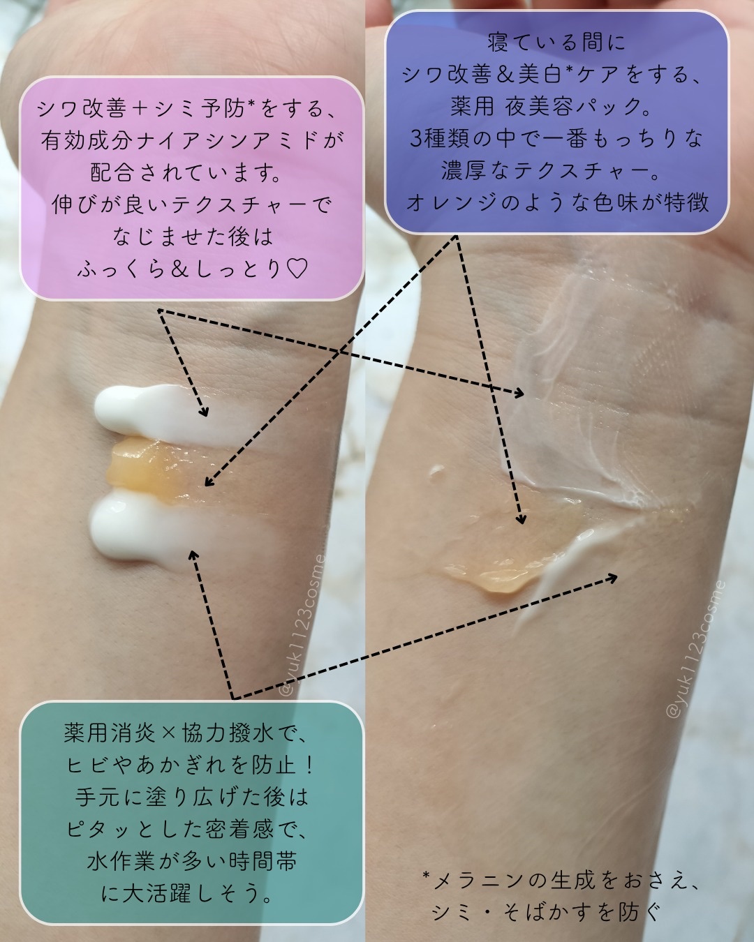 コエンリッチ ザ プレミアム 薬用リンクルホワイト ハンドクリーム/コエンリッチQ10/ハンドクリームを使ったクチコミ（3枚目）