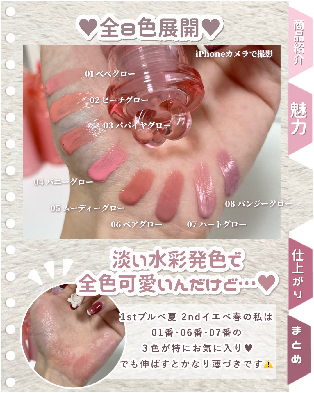 ハートウェアリングリキッドチーク/2aN/リキッドチークを使ったクチコミ(4枚目)