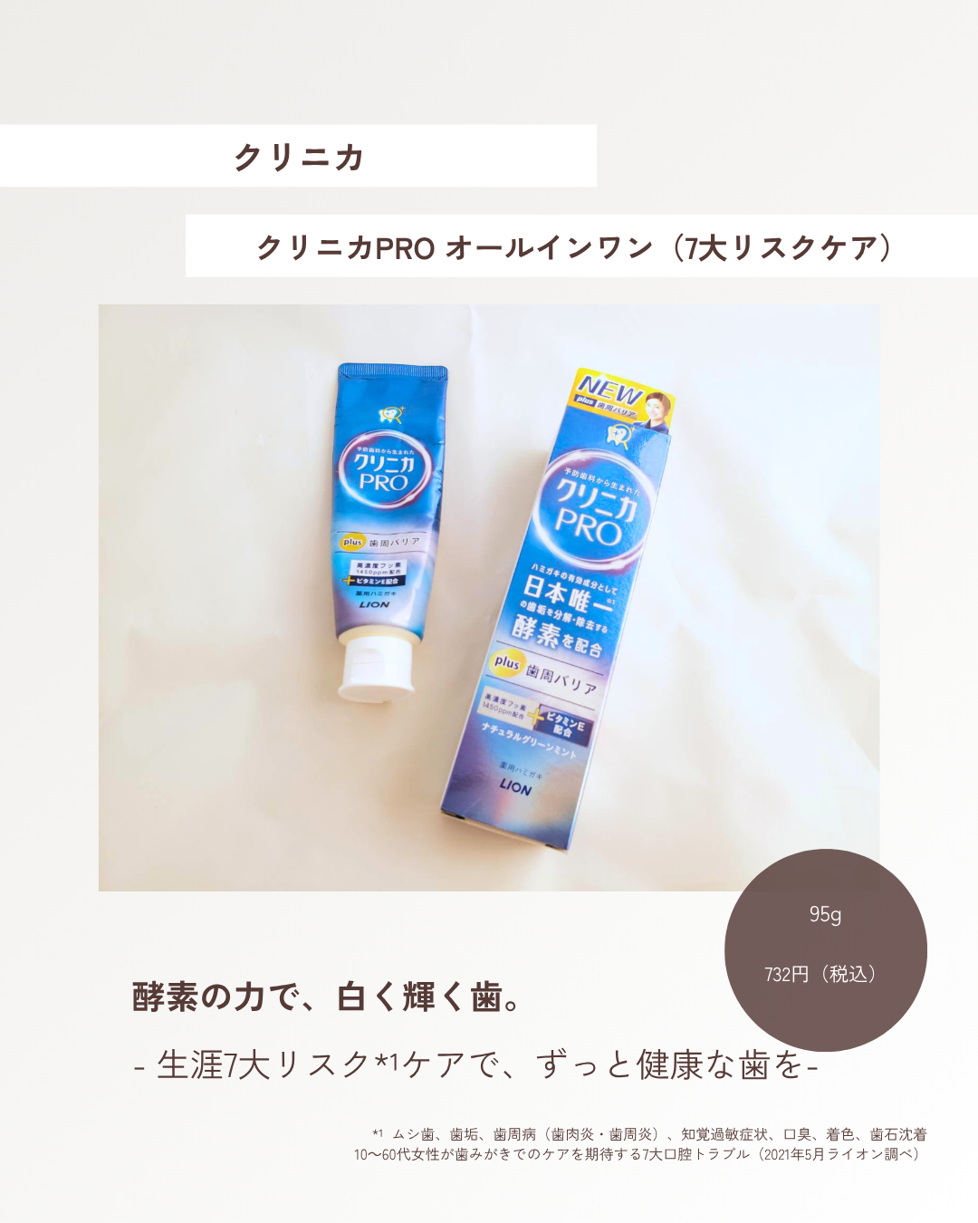 クリニカ PRO オールインワン ハミガキ フレッシュクリーンミント/クリニカ/歯磨き粉を使ったクチコミ（1枚目）