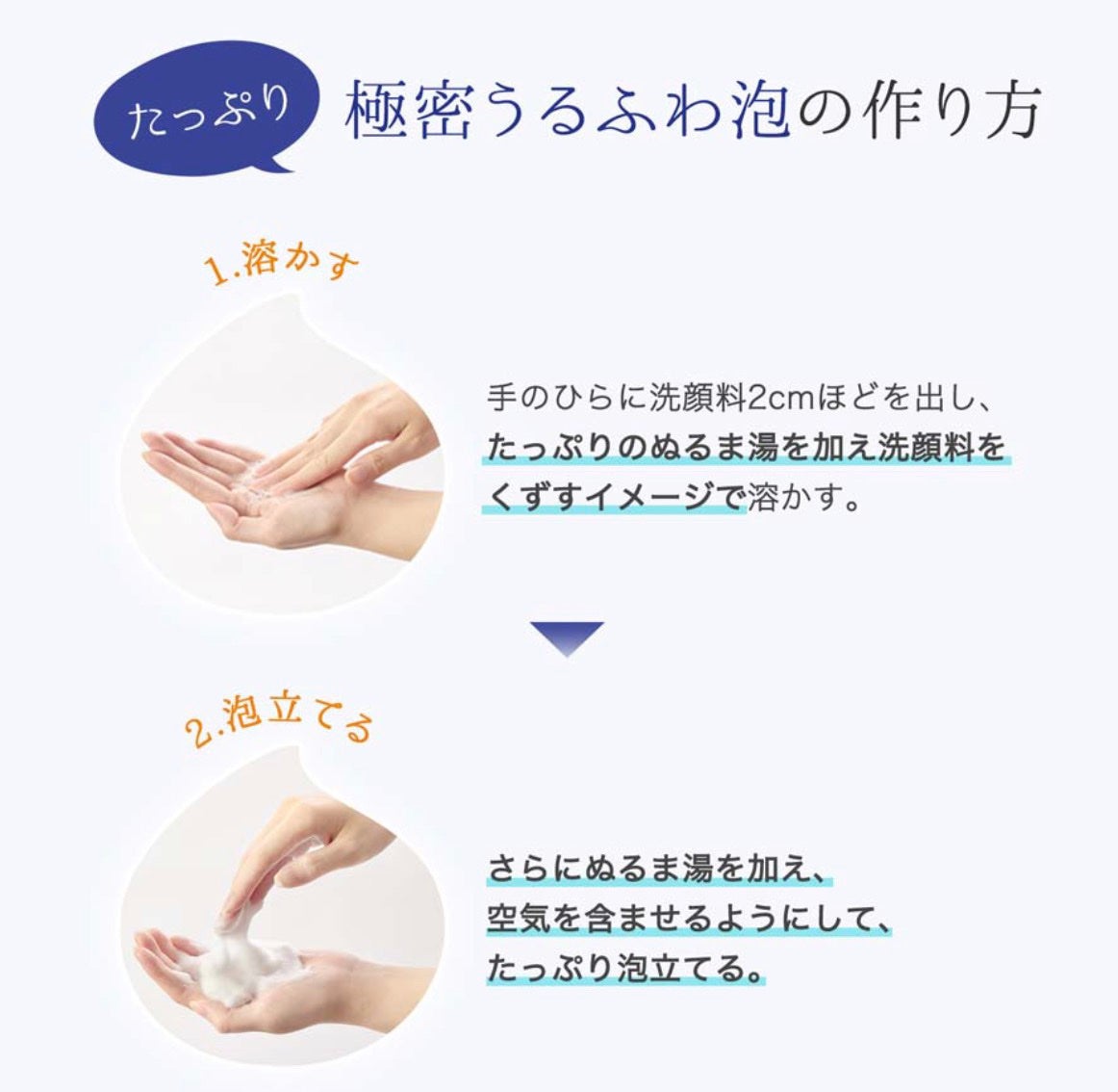 スキンコンディショニング洗顔/ファンケル/洗顔フォームを使ったクチコミ(3枚目)