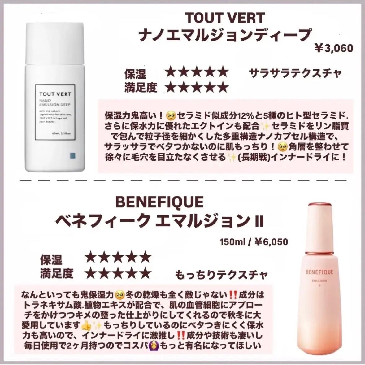 潤浸保湿 乳液/キュレル/乳液を使ったクチコミ(2枚目)