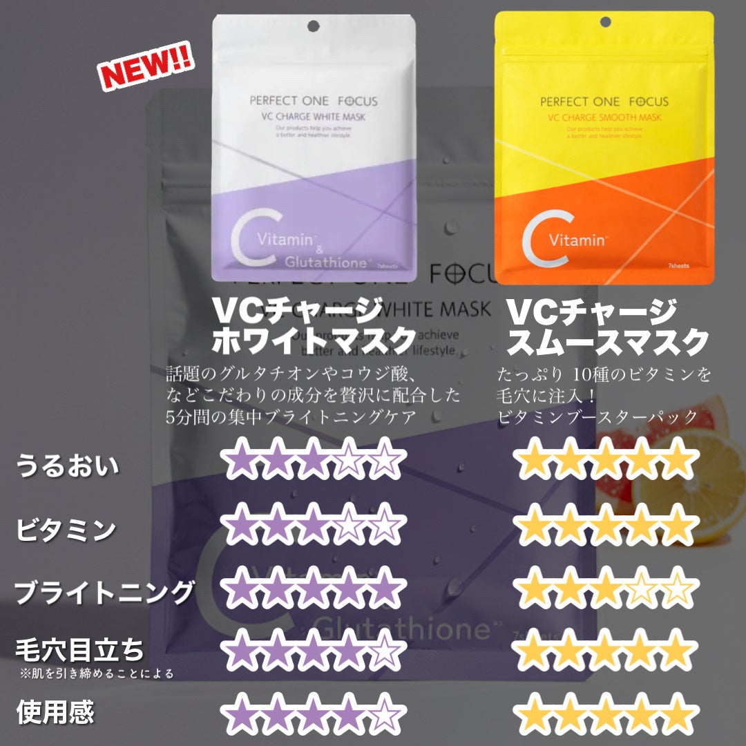 VCチャージ  ホワイトマスク/PERFECT ONE  FOCUS/シートマスク・パックを使ったクチコミ(6枚目)