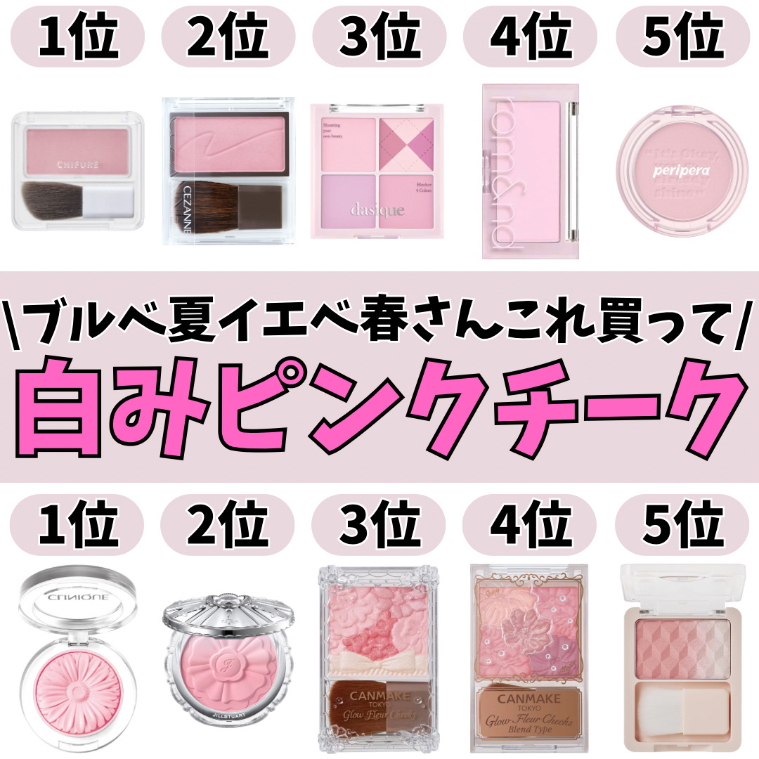 【マット・ツヤチーク】ブルベ夏イエベ春さんこれ買って‼️冬に使いたいチーク紹介

✼••┈┈••✼••┈┈••✼••┈┈••✼••┈┈••✼

こんにちは。男子高校生きまっちゃんです🐰

今回は、白み系多めのピンクチークを紹介し