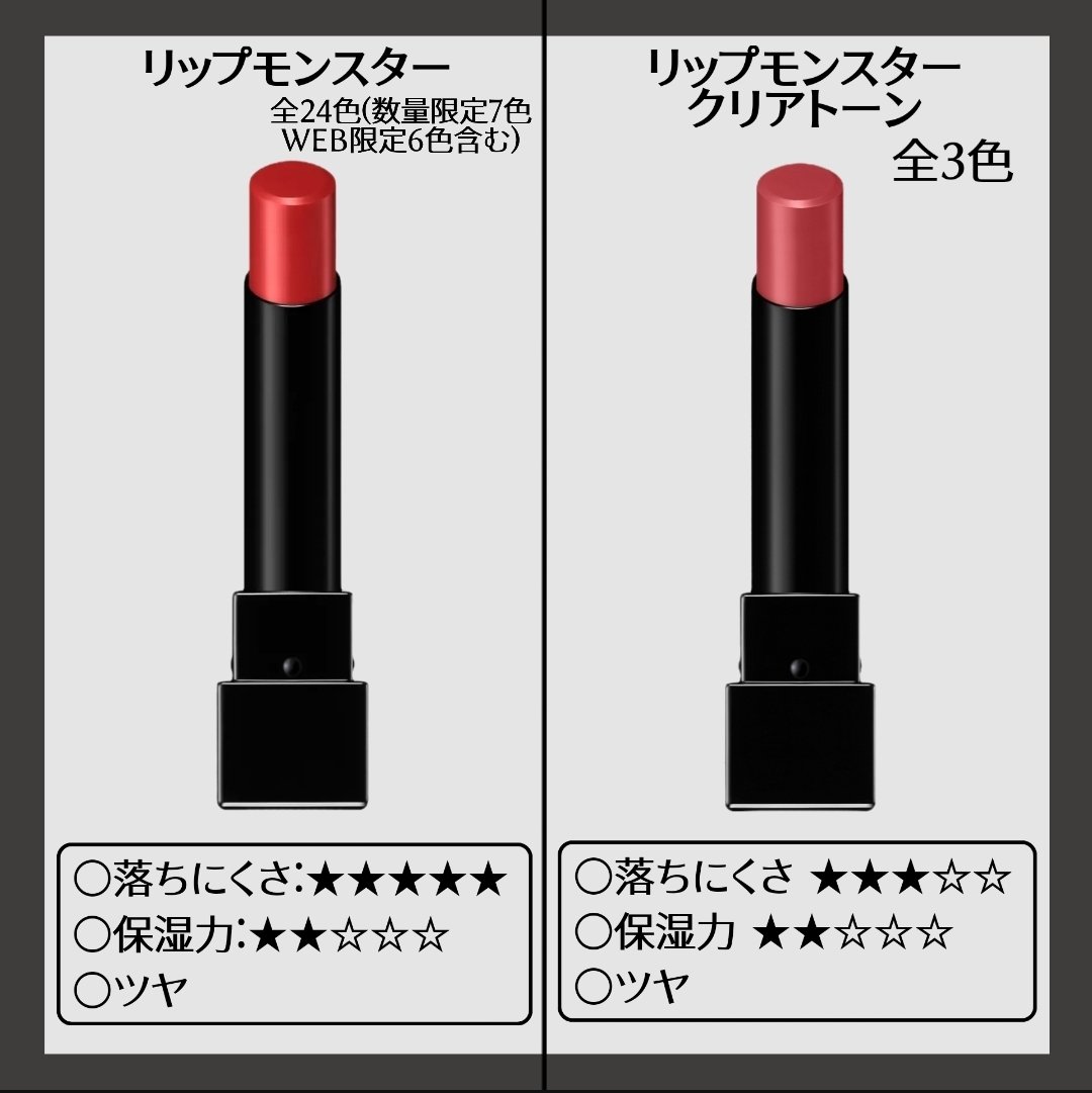 ケイト リップモンスター/KATE/口紅を使ったクチコミ（2枚目）