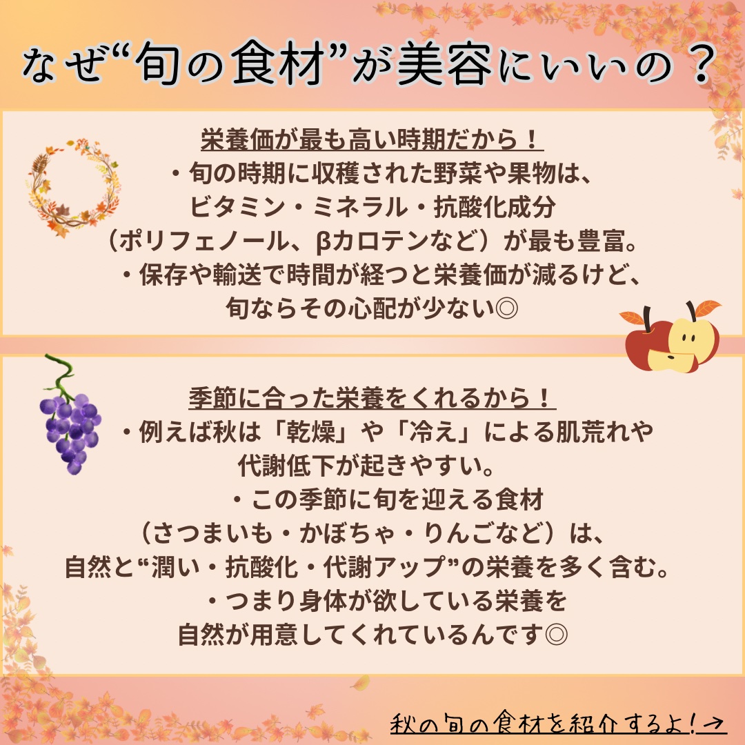 ベータカロテン/ネイチャーメイド/健康サプリメントを使ったクチコミ（2枚目）