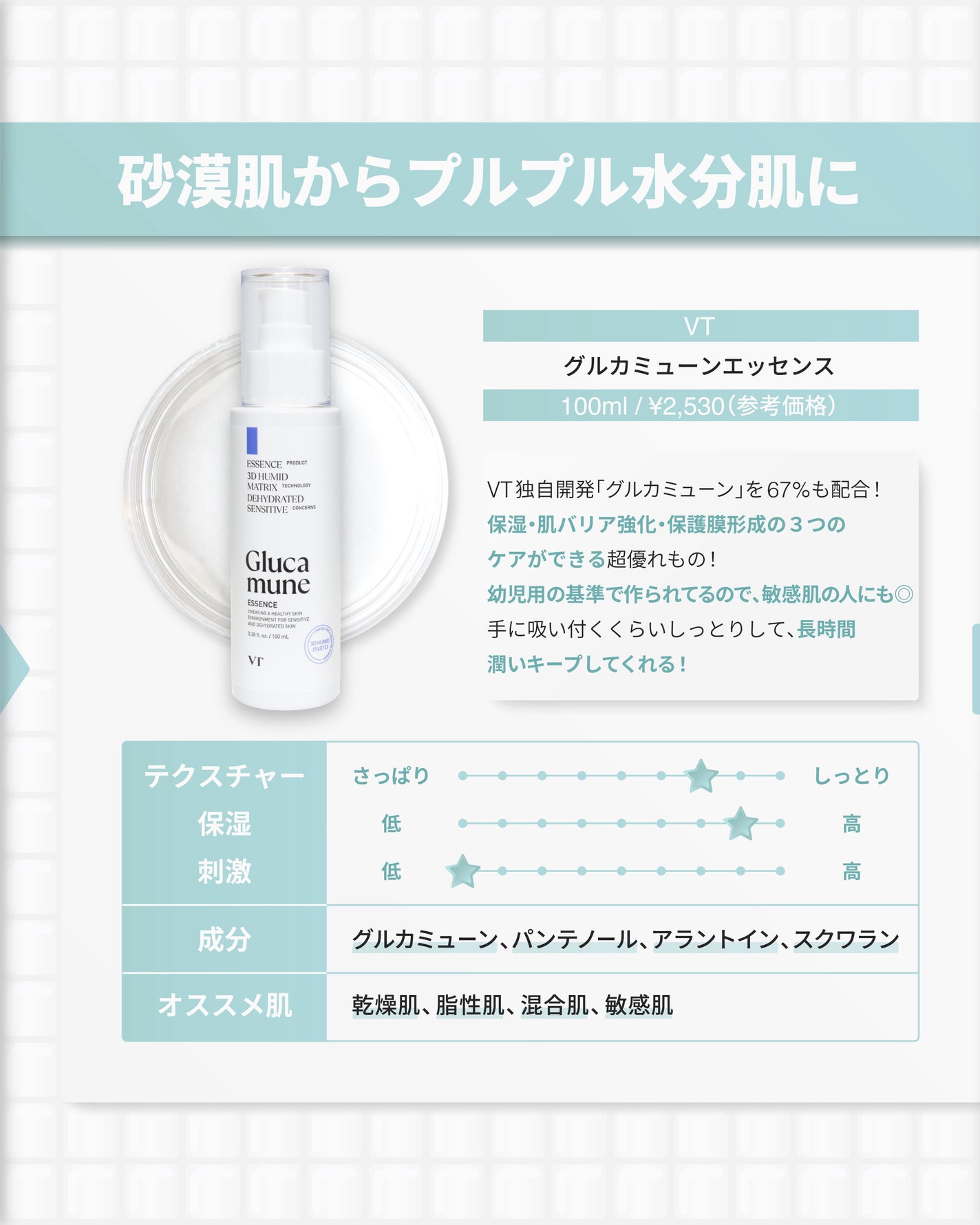 ビフィダバイオームコンプレックスセラム/manyo/美容液を使ったクチコミ(6枚目)