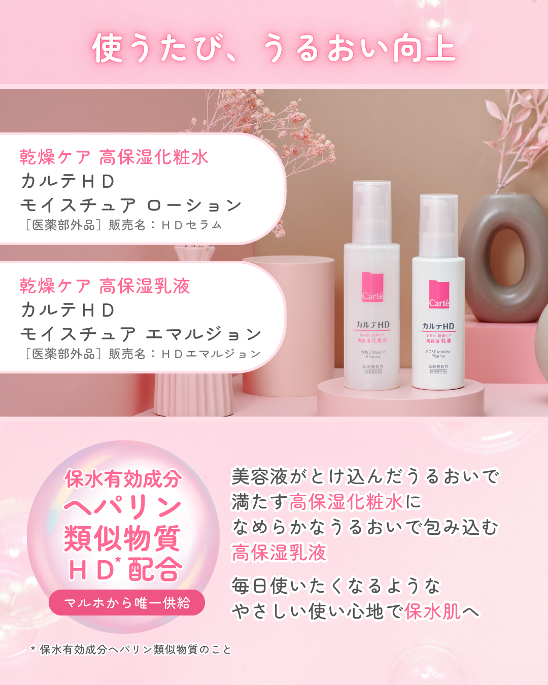 モイスチュア ローション/カルテHD/化粧水を使ったクチコミ（2枚目）