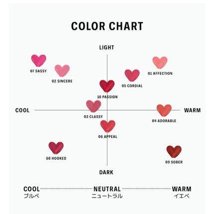 THIN GLOW TINT/BRAYE/口紅を使ったクチコミ(8枚目)