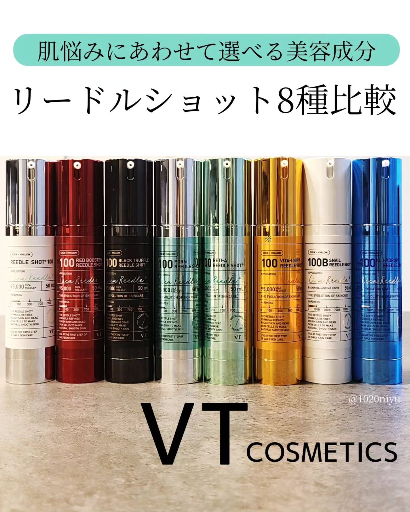リードルショット100/VT/美容液を使ったクチコミ(1枚目)