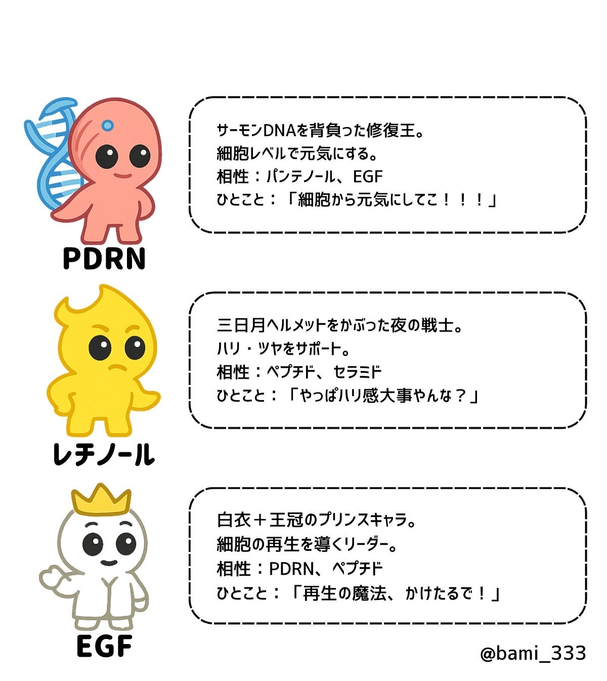 ばみ ⋮ 化粧品検定1級×特級コスメコンシェルジュ on LIPS 「【コスメ宇宙人とは...?】前回に引き続き第二弾!(あんまり需..」(3枚目)