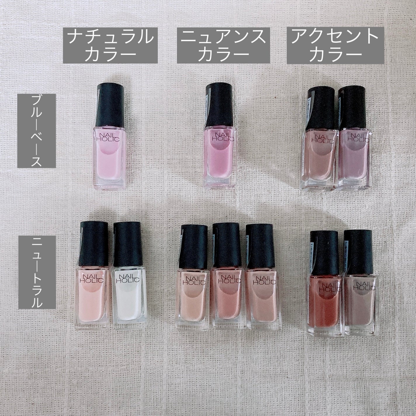 ネイルホリック つめ用ファンデ+/ネイルホリック/ネイルトップコートを使ったクチコミ(1枚目)