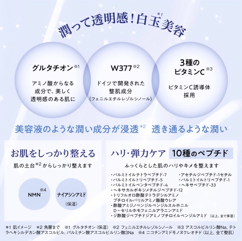 サボリーノ メガショット 夜用白玉美容マスク/サボリーノ/シートマスク・パックを使ったクチコミ(3枚目)