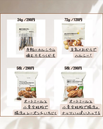 素のままミックスナッツ/無印良品/食品を使ったクチコミ(4枚目)