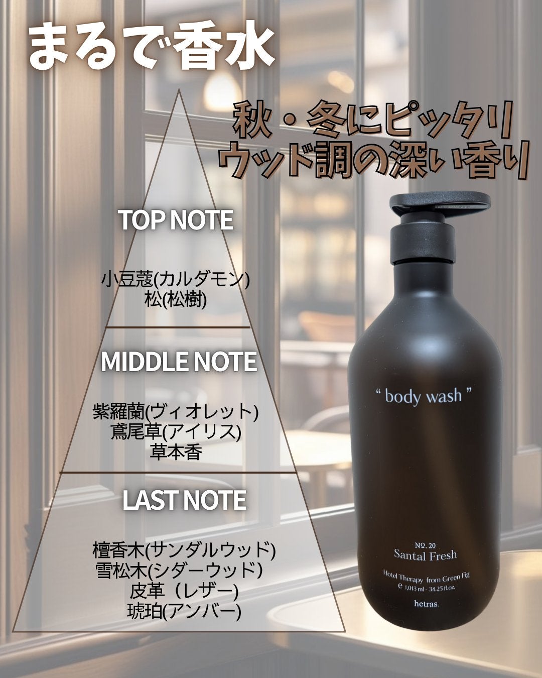 ヘトラス ボディーソープ/hetras/その他スキンケアを使ったクチコミ(2枚目)