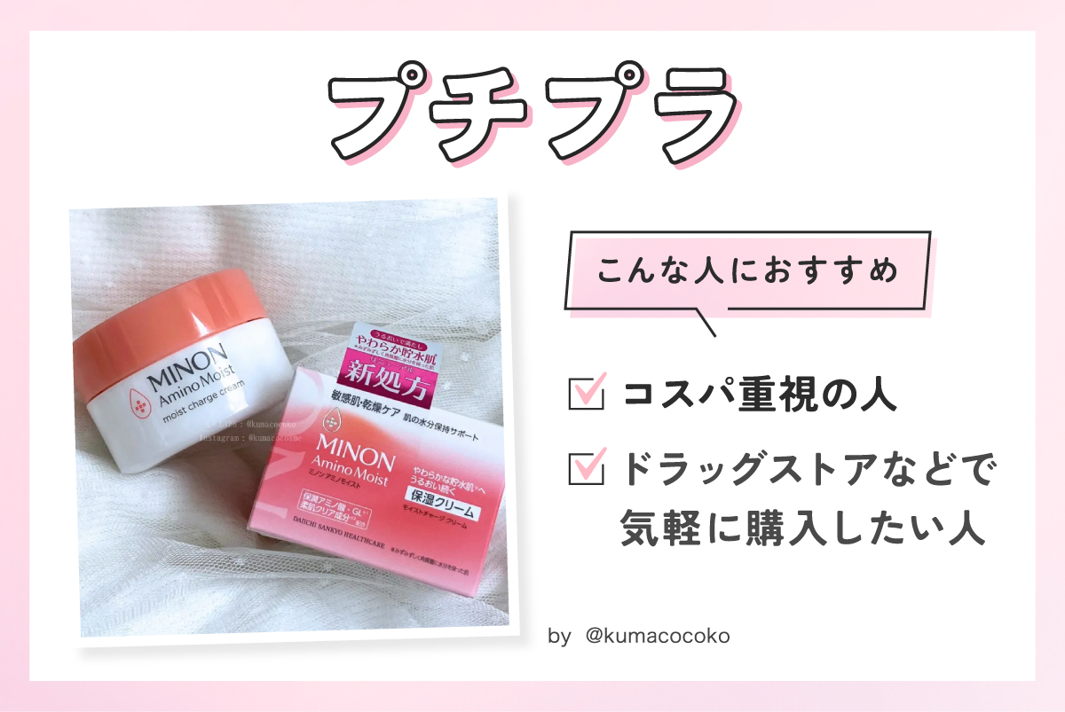 プチプラはコスパ重視の人・ドラッグストアなどで気軽に購入したい人におすすめ。