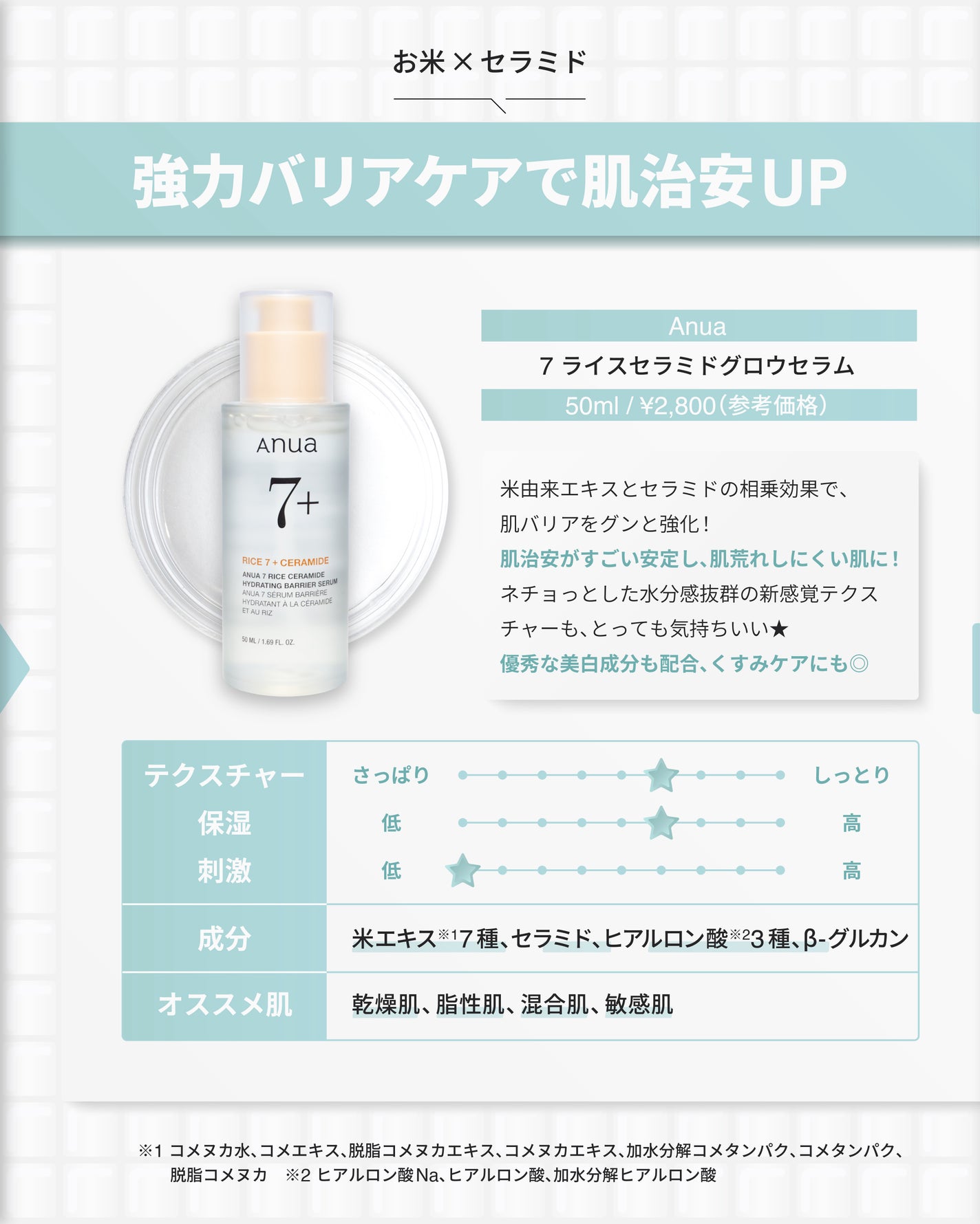 ビフィダバイオームコンプレックスセラム/manyo/美容液を使ったクチコミ(8枚目)