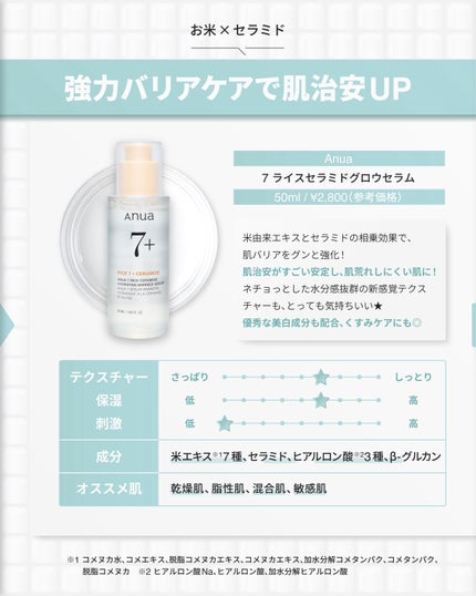 ビフィダバイオームコンプレックスセラム/manyo/美容液を使ったクチコミ(8枚目)