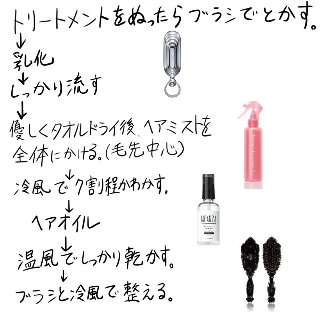 トリートメントヘアウォーター/オルビス/アウトバストリートメントを使ったクチコミ(2枚目)