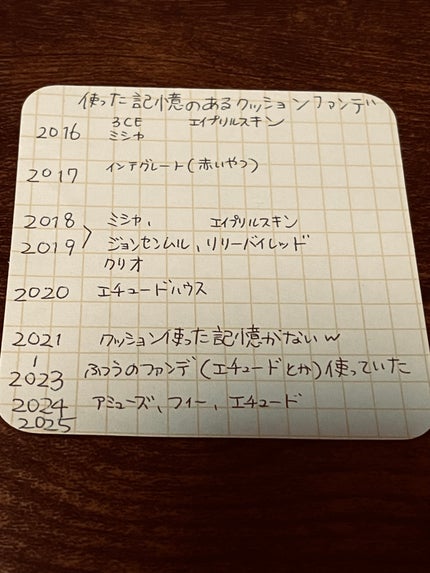 を使ったクチコミ(1枚目)