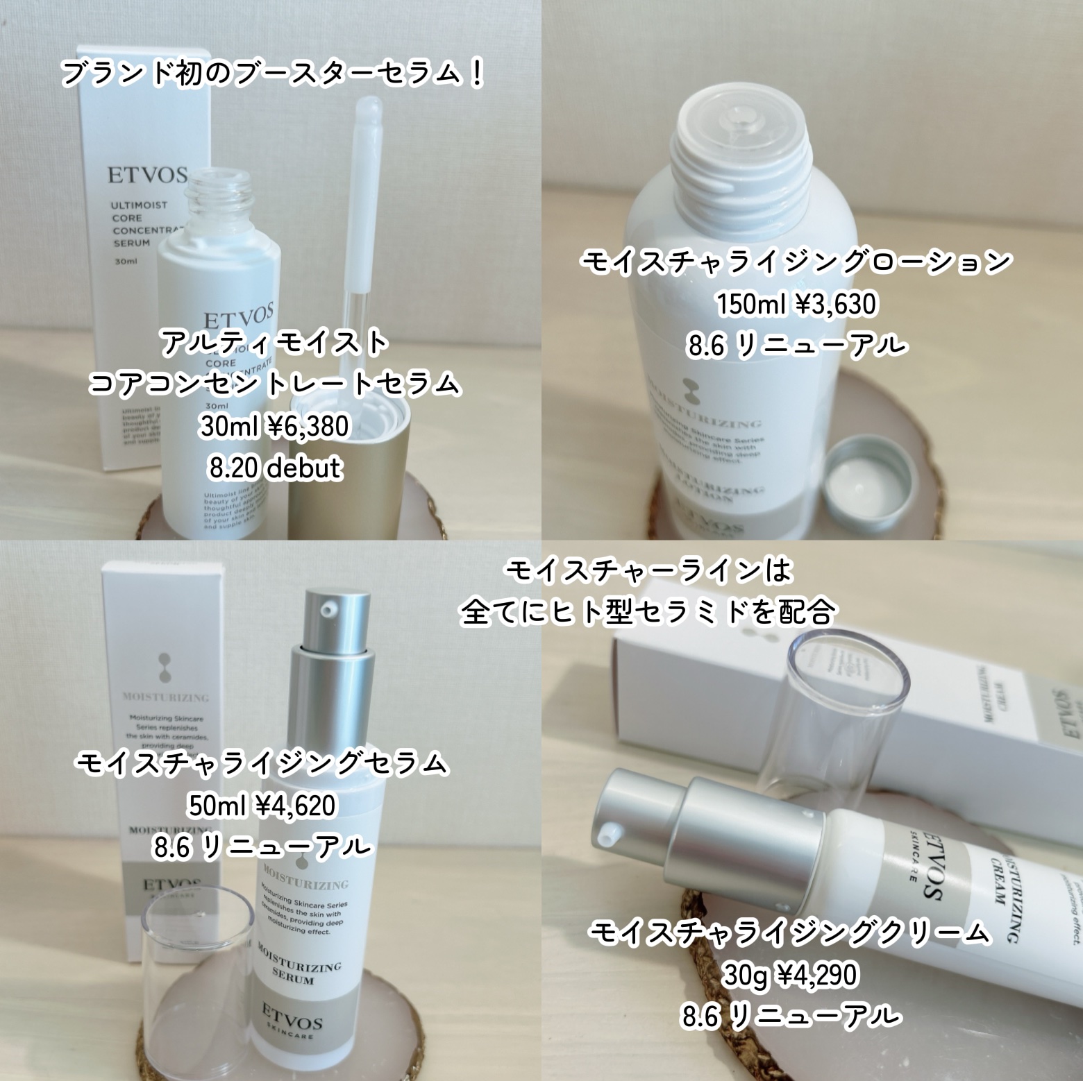 モイスチャライジングクリーム/エトヴォス/フェイスクリームを使ったクチコミ（2枚目）