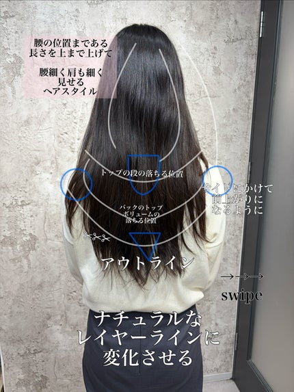 スウィングムーブ ヴェール/ニゼル ドレシアコレクション/ヘアミストを使ったクチコミ(1枚目)